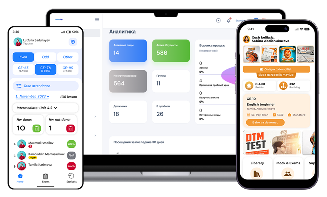 CRM Dashboard